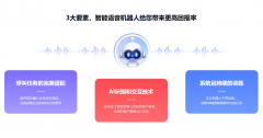 可取CRM、ERP等系接？
