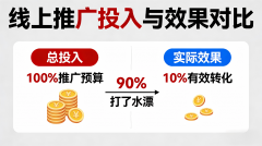 <b>妈聚焦品效销一体化营销</b>