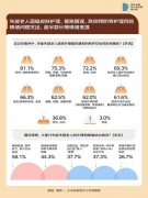 <b>这种压力具体化为无法逃实窘境：500)this.width=5</b>